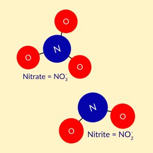 NitrateNitrite thumbnail